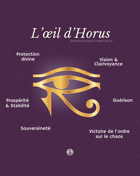 chaine oeil d' Horus